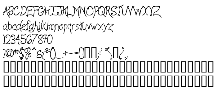 Die Vorschau der Schrift Anyway